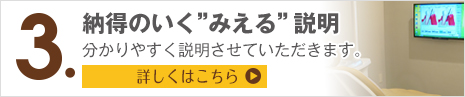 特色3 納得のいく みえる 説明 分かりやすく説明させていただきます。